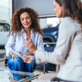 Signs of Mis-Sold Car Finance in the UK